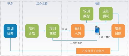 智慧事業踐行者 綜平科技即將精彩亮相IOTE2020蘇州國際物聯網展